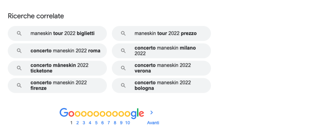 ricerche correlate google
